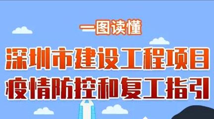 一图读懂 | 深圳市建设工程项目疫情防控和复工指引