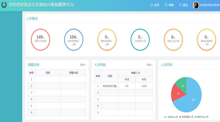 科筑为您快速实现与实名制管理"两制"平台无缝对接